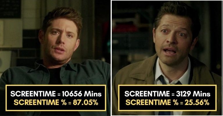 Supernatural Characters And Their Screen Time